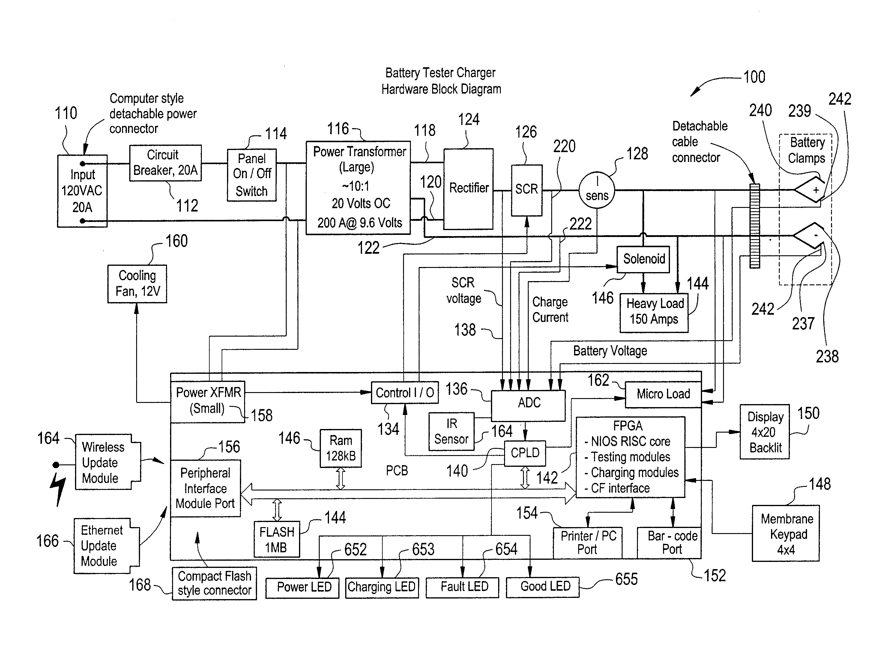 Apparatus and Method for Testing a Power Source