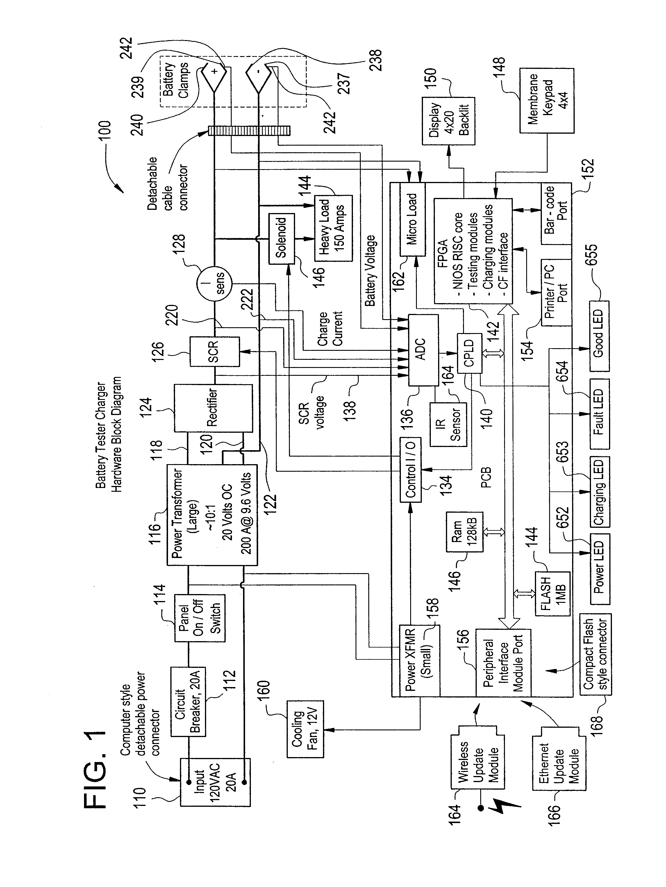 Apparatus and Method for Testing a Power Source