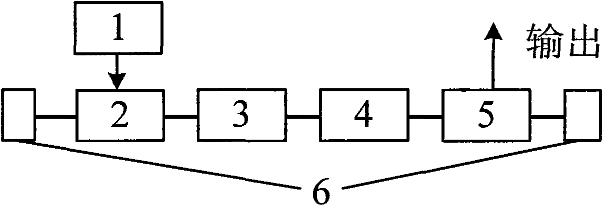 Passive mode-locked pulsed laser