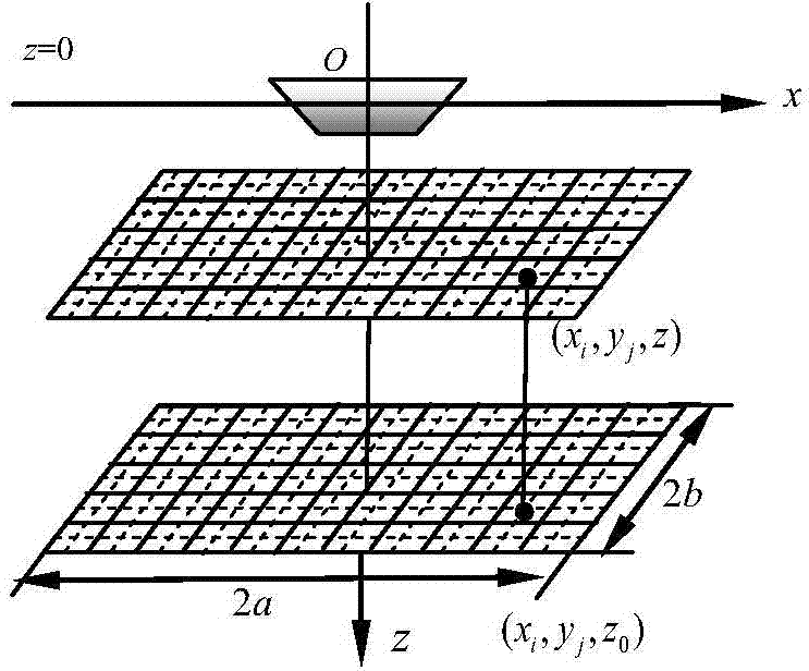 Large-plane iteration method for upward depth conversion of underwater static electric field of deep-sea ship