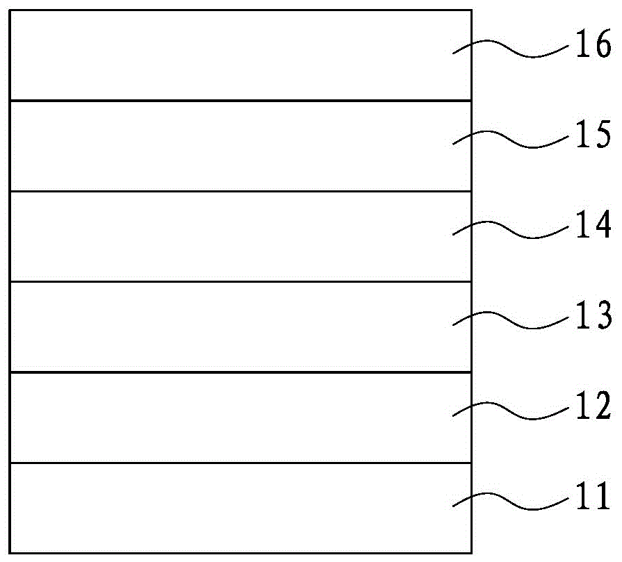 A method of manufacturing a light-emitting diode with light emitting electrodes