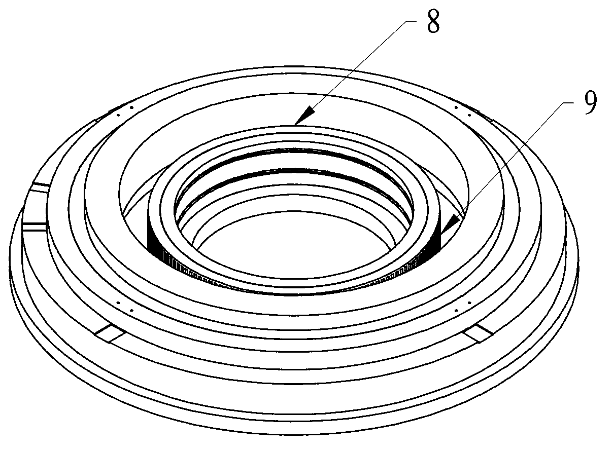 Large-moment direct-drive plane rotary platform device