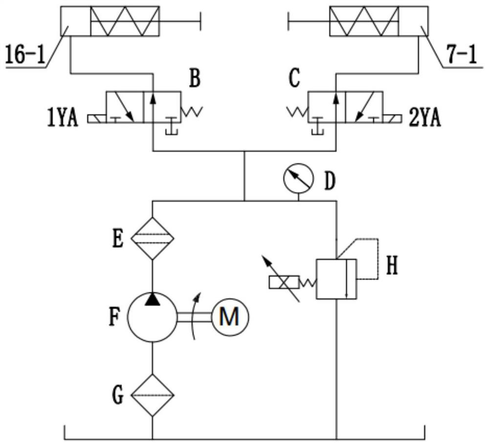 A heavy-duty speed-regulating starting device and its control method