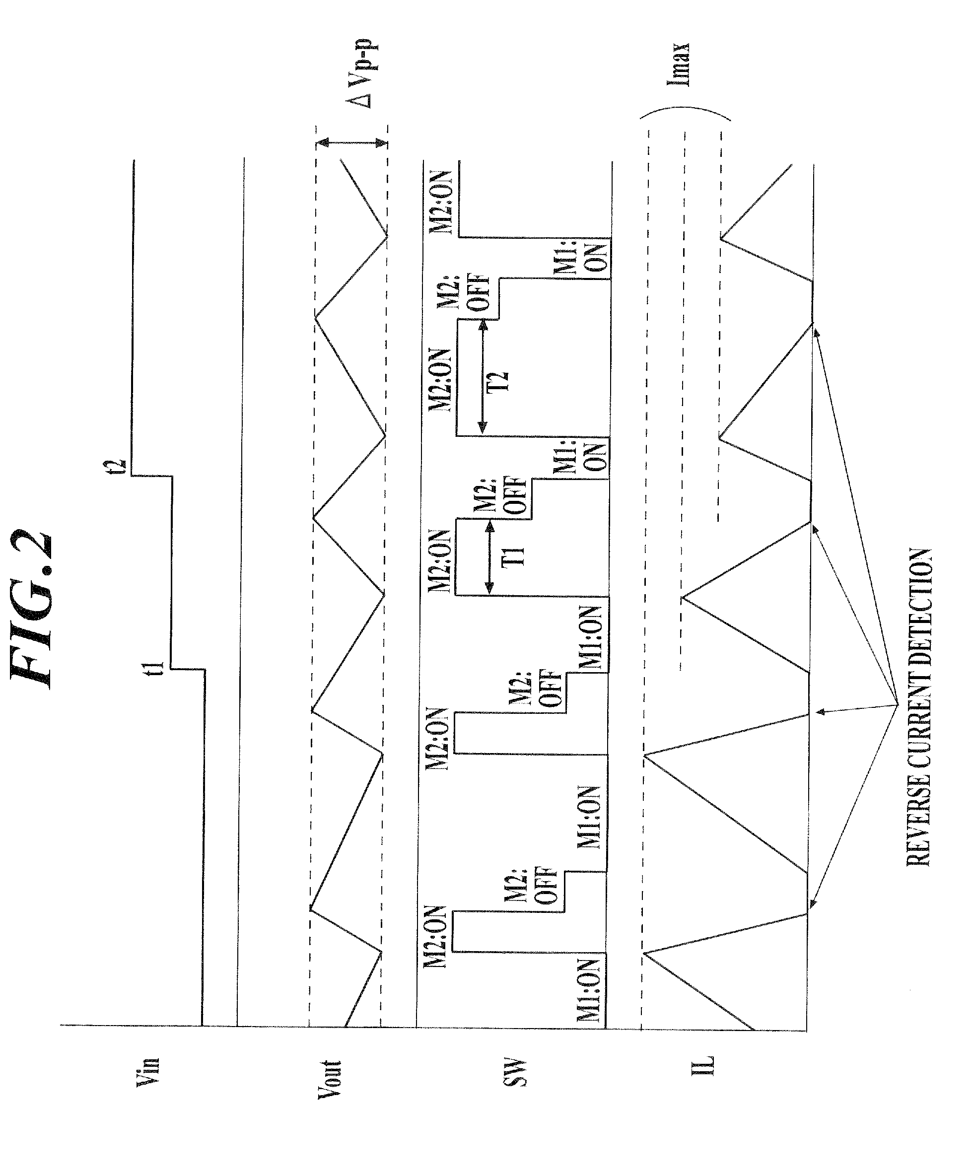 Step-up dc-dc converter