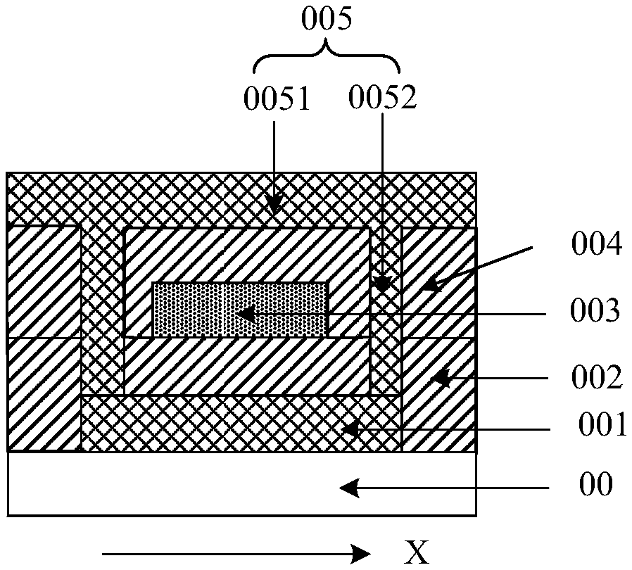 Thin film transistor, manufacturing method thereof and display device