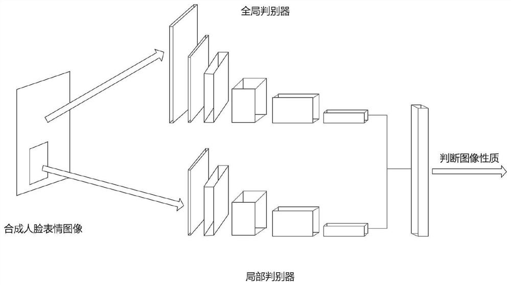 Facial expression recognition method based on improved deep convolutional generative adversarial network