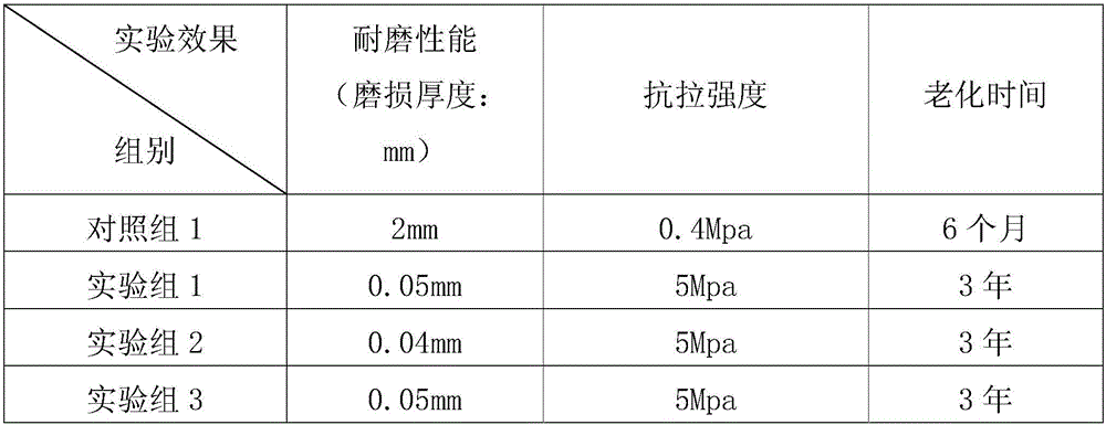 Wear-resistant packing paper with high structure strength, and production method thereof