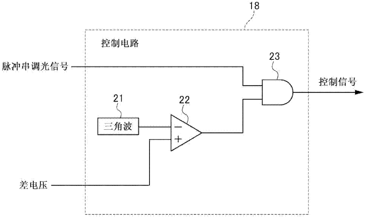 LED driving apparatus