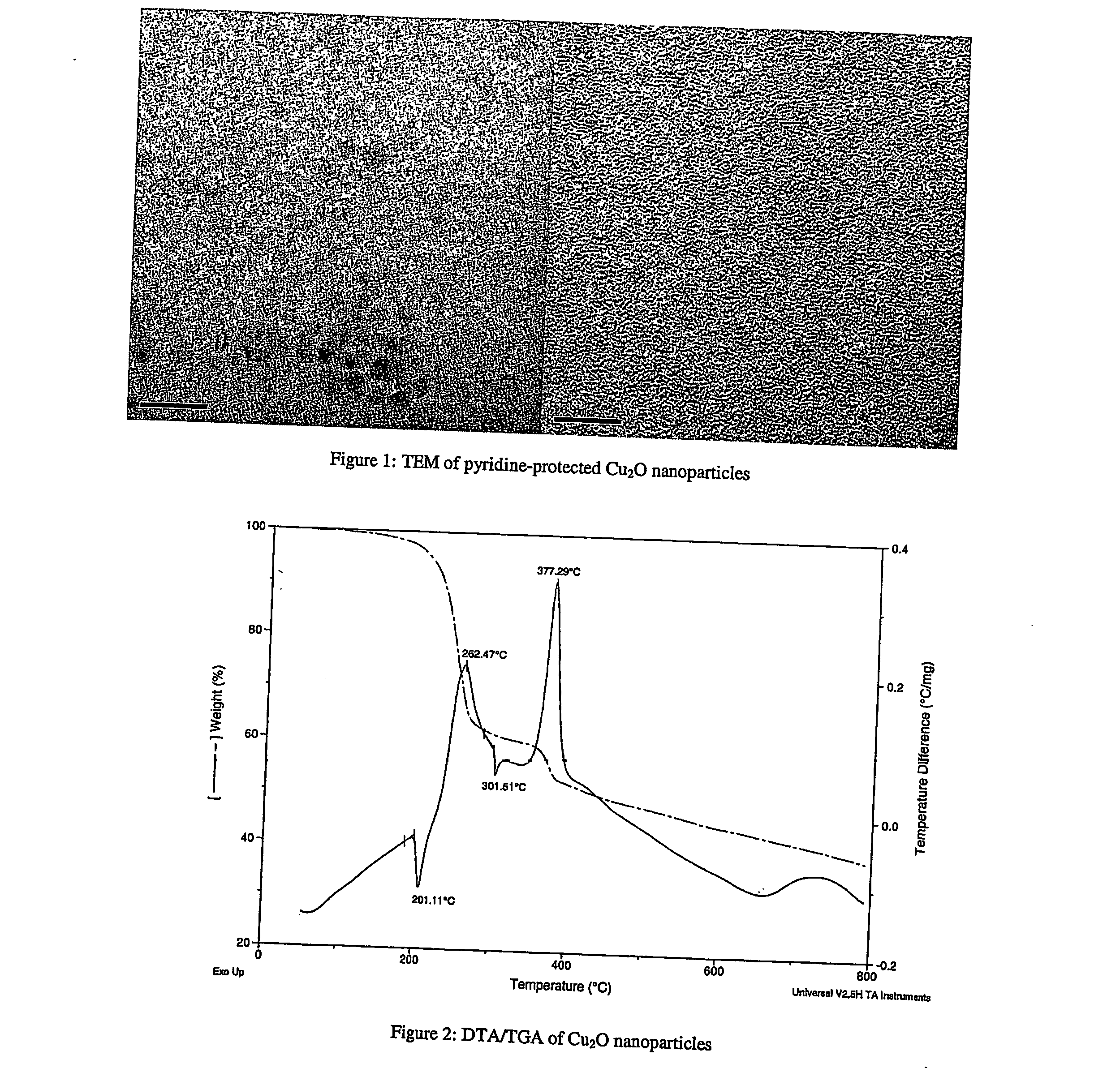 Metal oxide-containing nanoparticles