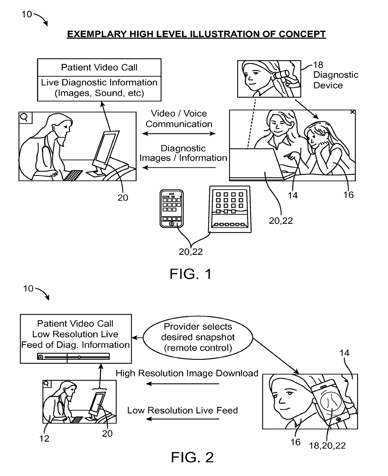 Devices, Methods and Systems for Acquiring Medical Diagnostic Information and Provision of Telehealth Services