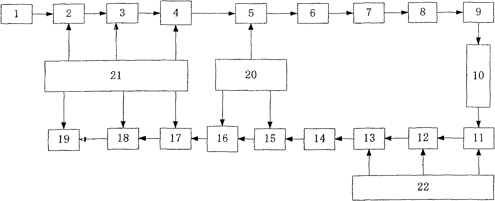 Blocking bit loading method in selective frequency single-carrier blocking transmission system