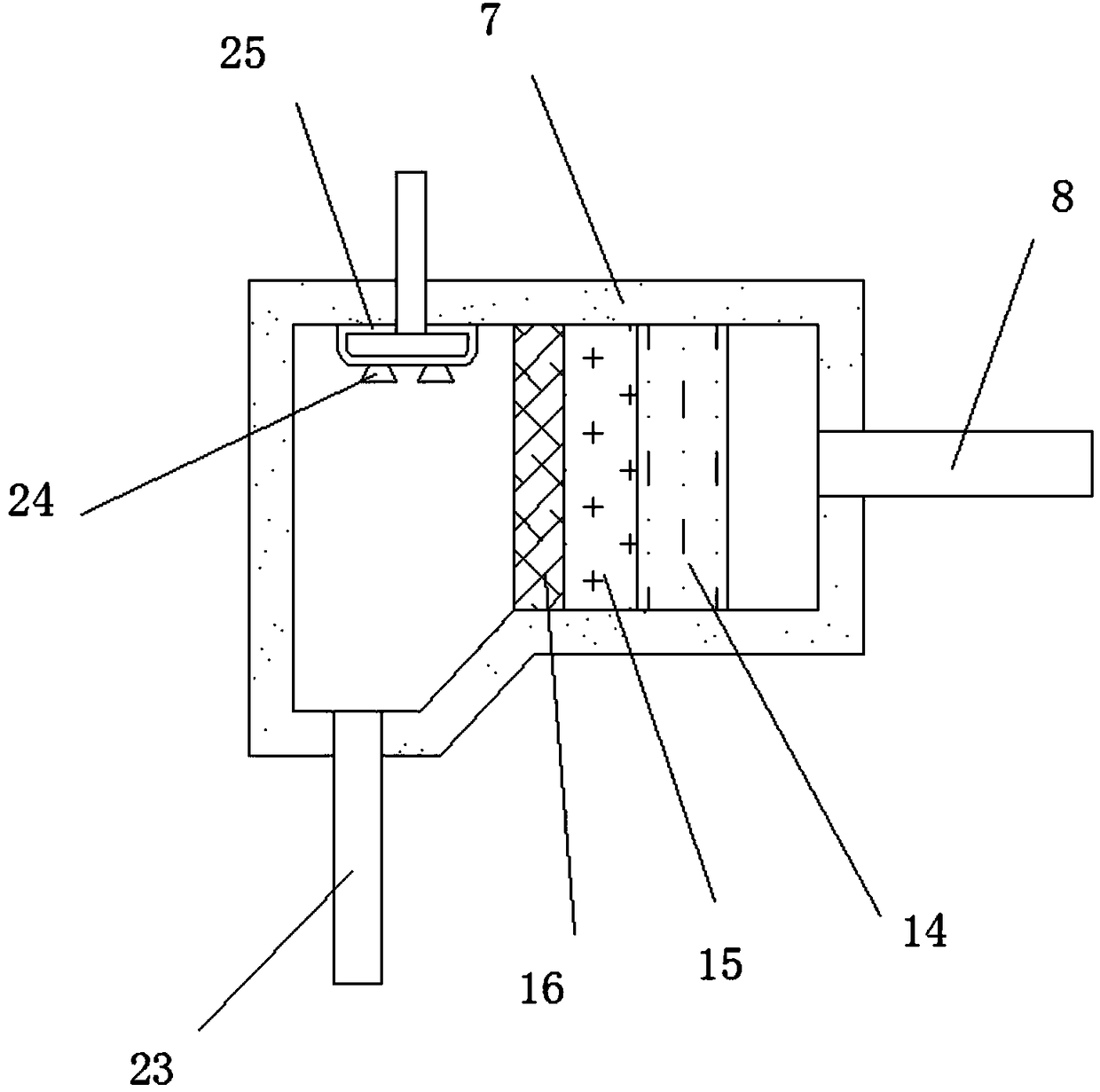 Factory flue gas desulfurization and denitrification device for environment-friendly construction