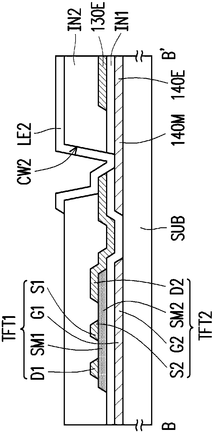 Pixel structure