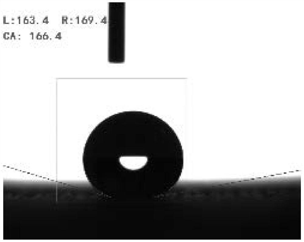 Fluorine-free super-hydrophobic modified silicon dioxide composite resin coating and preparation method thereof