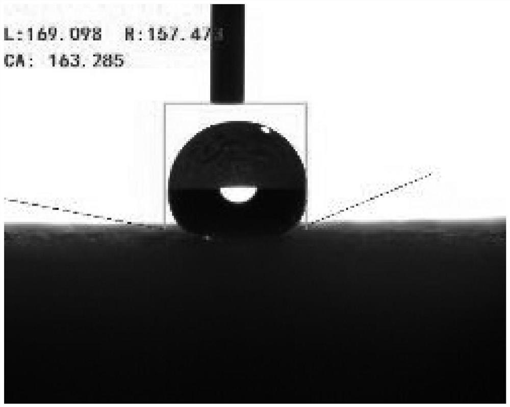 Fluorine-free super-hydrophobic modified silicon dioxide composite resin coating and preparation method thereof