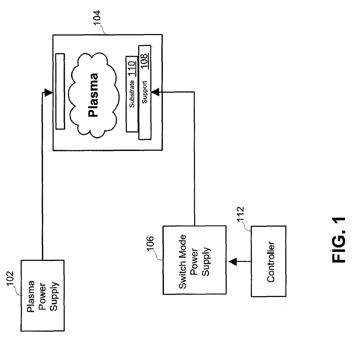 Systems and methods for monitoring faults, anomalies, and other characteristics of a switched mode ion energy distribution system