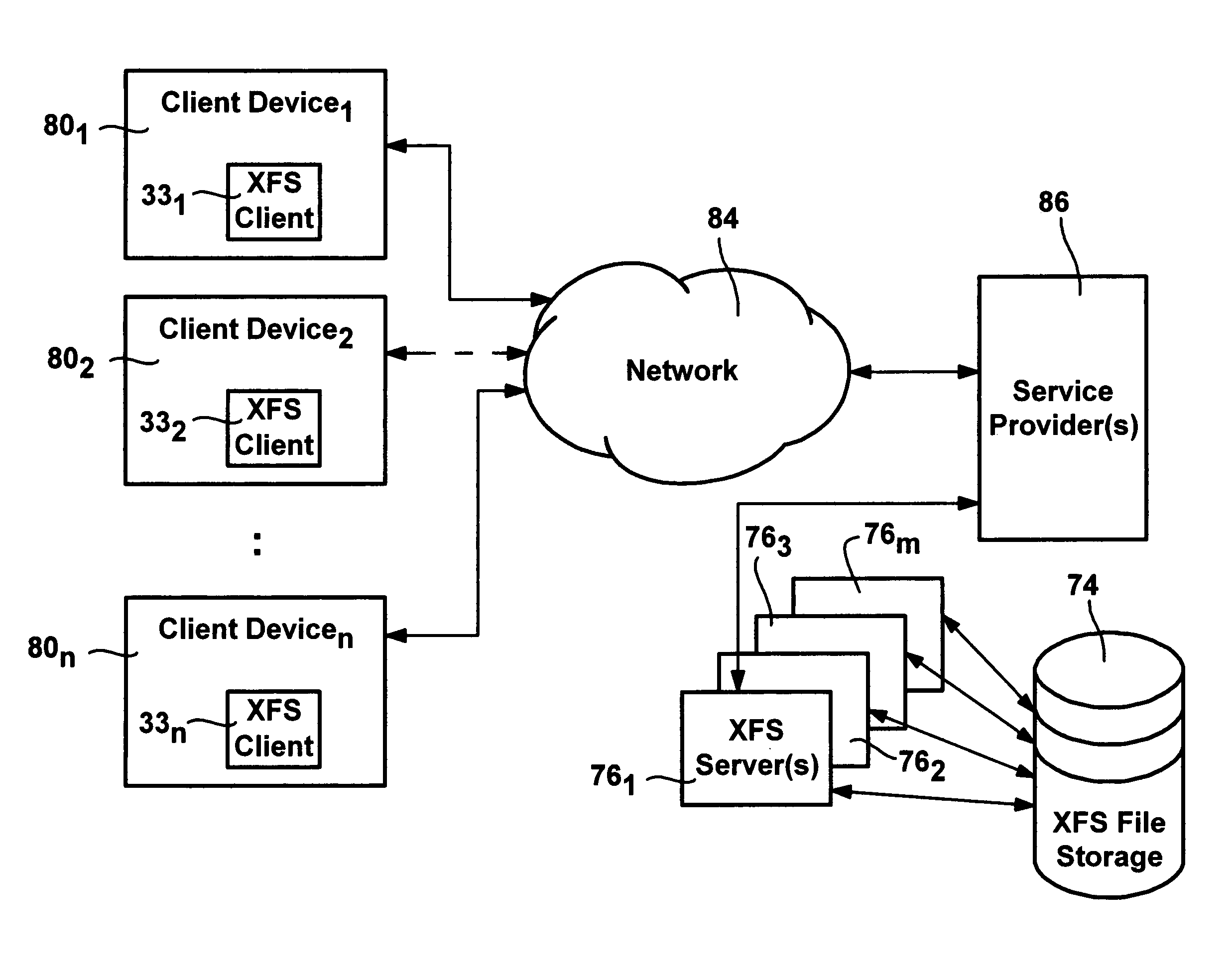 Extended file system