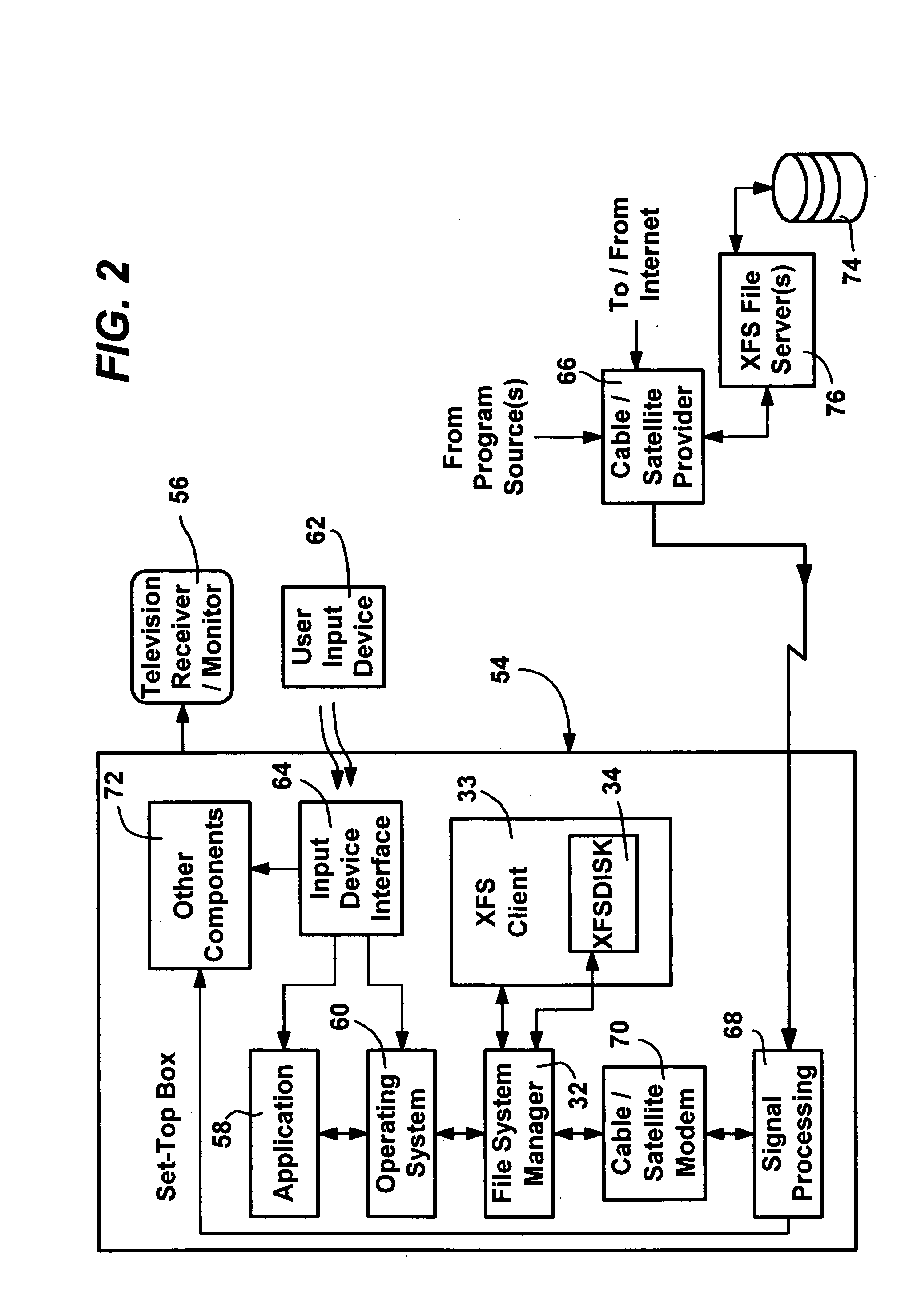 Extended file system