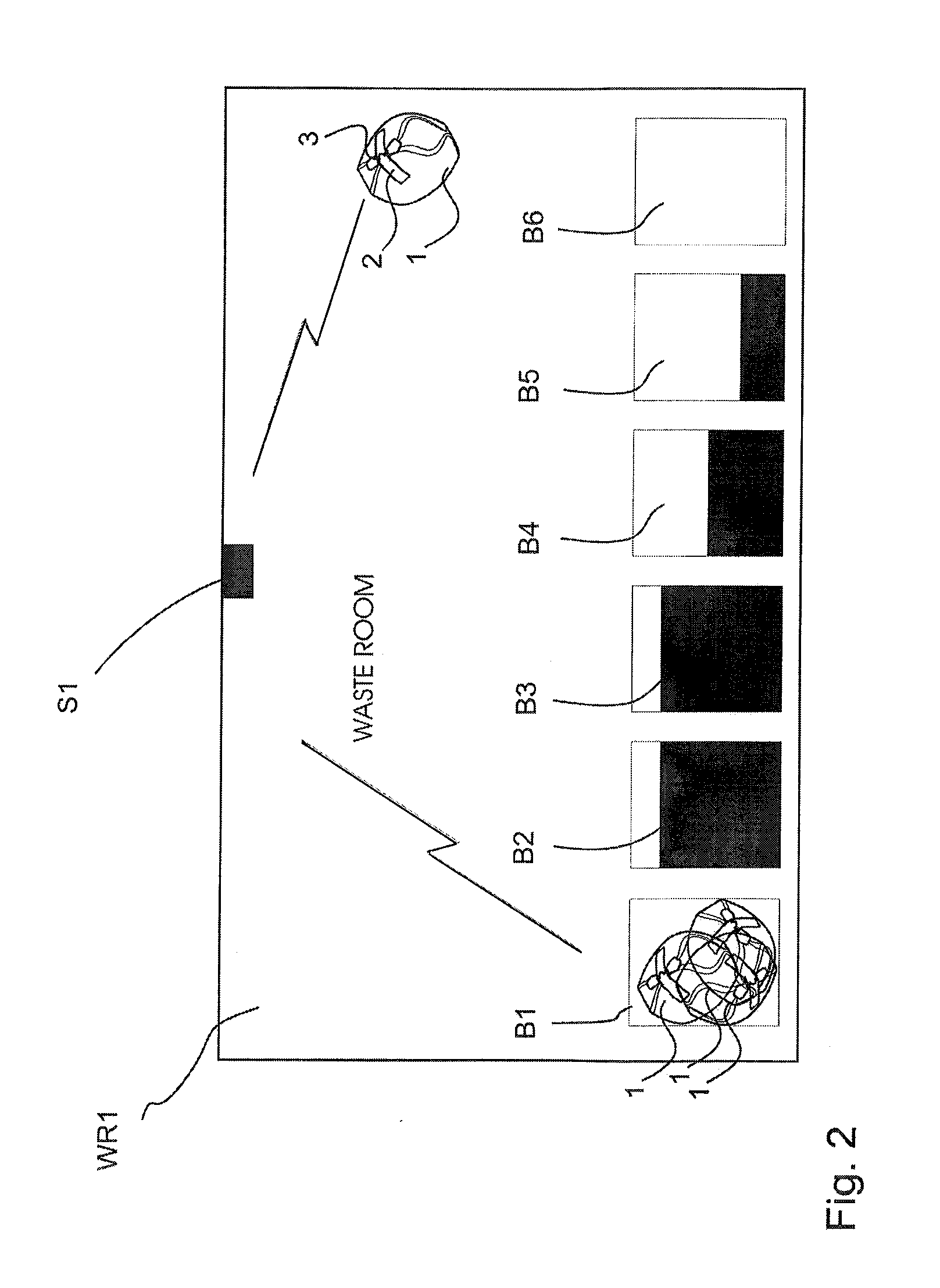 Waste handling system and method