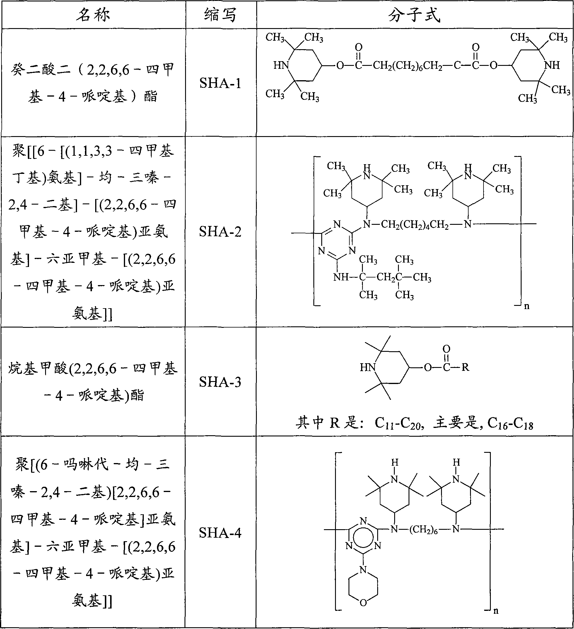 Method for transformation of conventional and commercially important polymers into durable and rechargeable antimicrobial polymeric materials