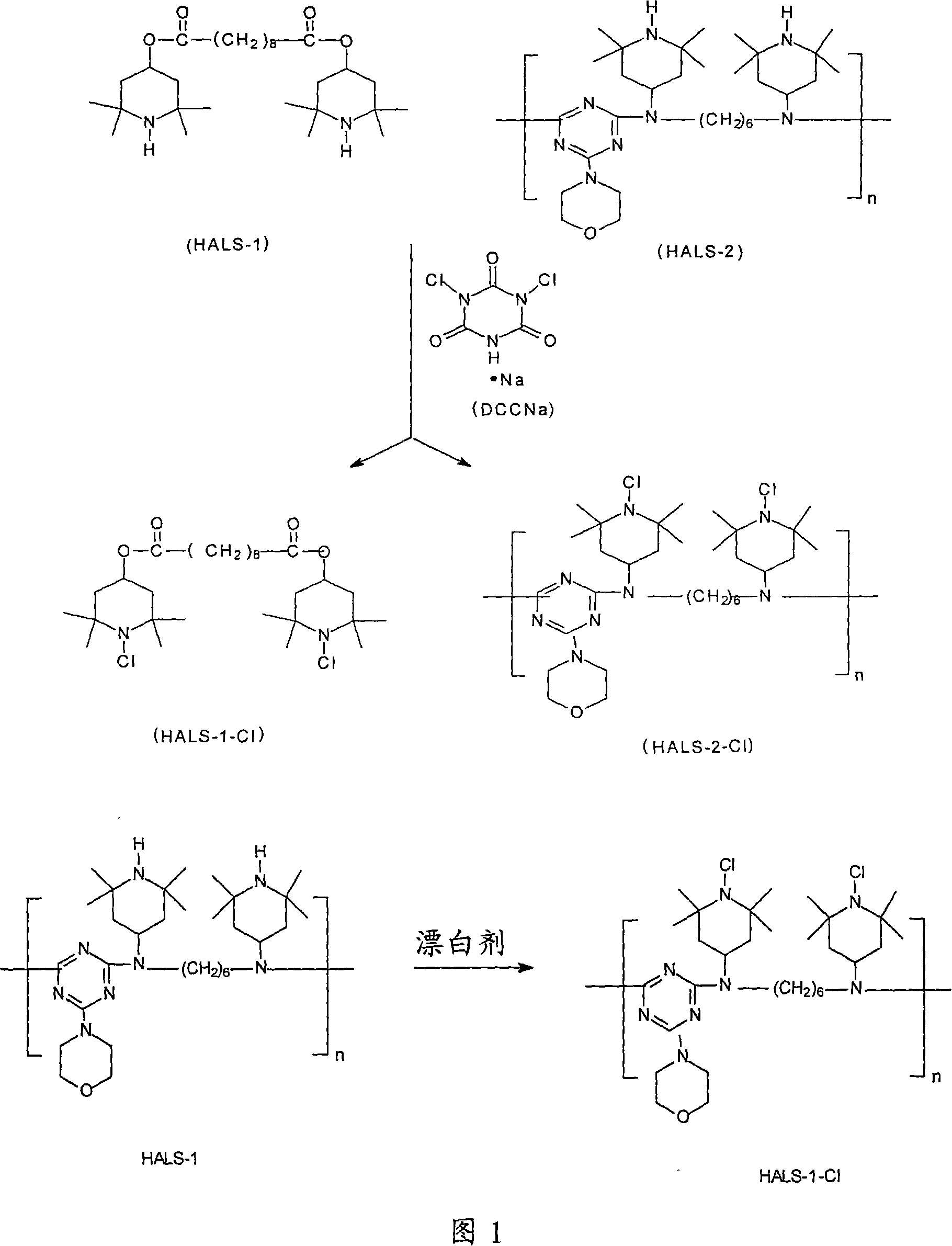 Method for transformation of conventional and commercially important polymers into durable and rechargeable antimicrobial polymeric materials