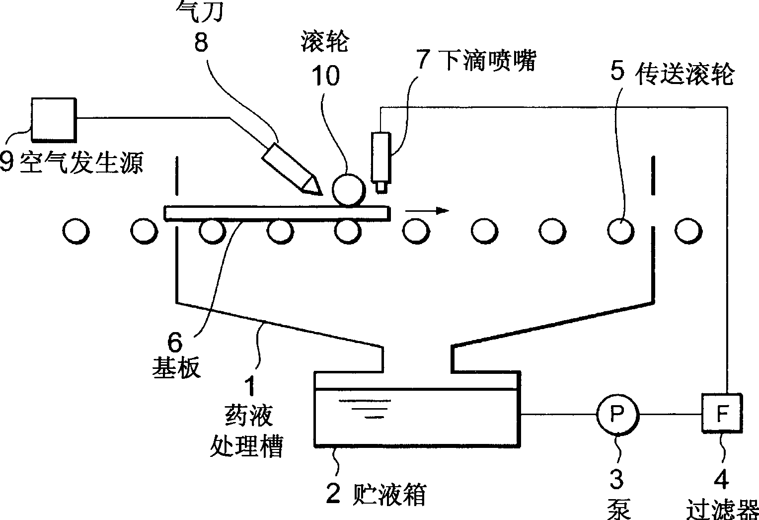 Chemical applying method and its applying device