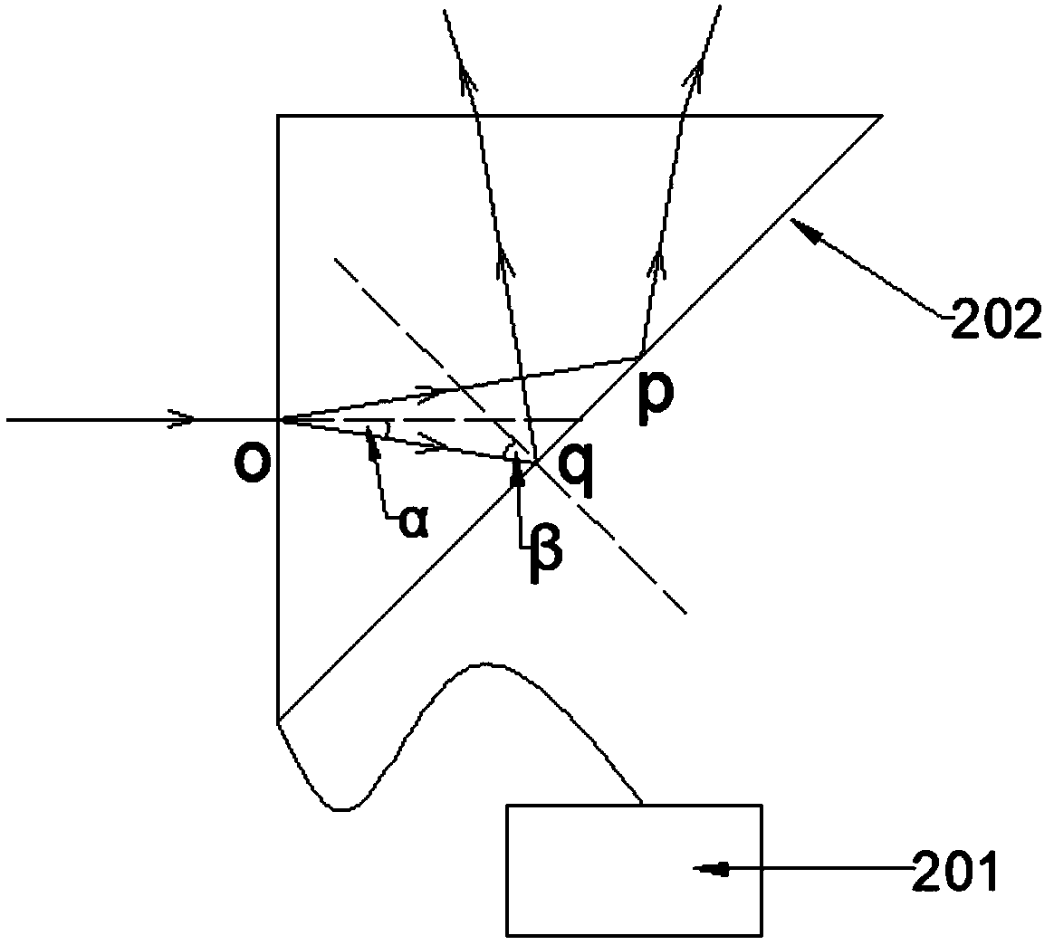 Dynamic speckle eliminating device for laser projection display