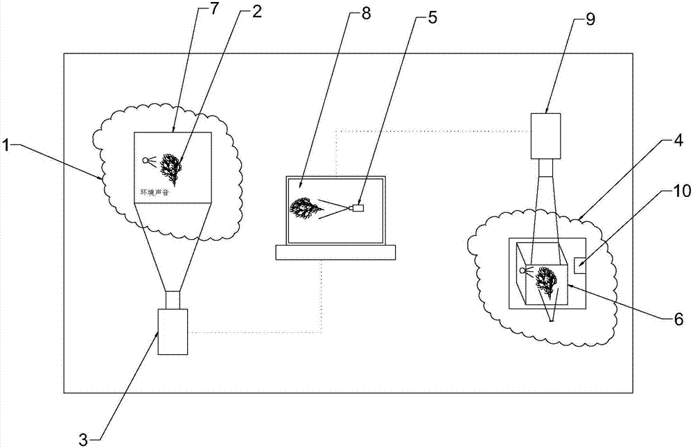 Method and system for generating reality-fused three-dimensional dynamic image