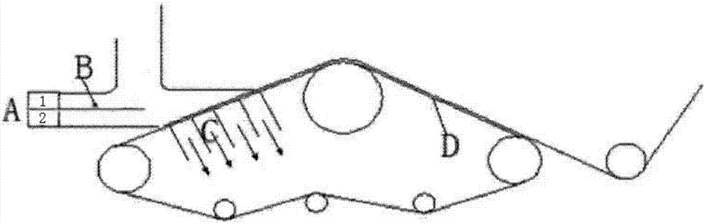 Non-woven cloth based forward osmosis membrane as well as preparation method and application thereof