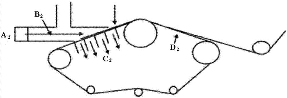 Non-woven cloth based forward osmosis membrane as well as preparation method and application thereof