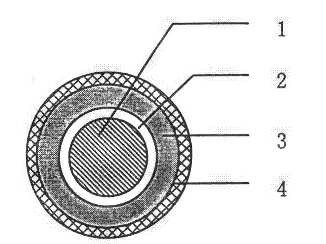 High-temperature-resistant electric wire and preparation process thereof