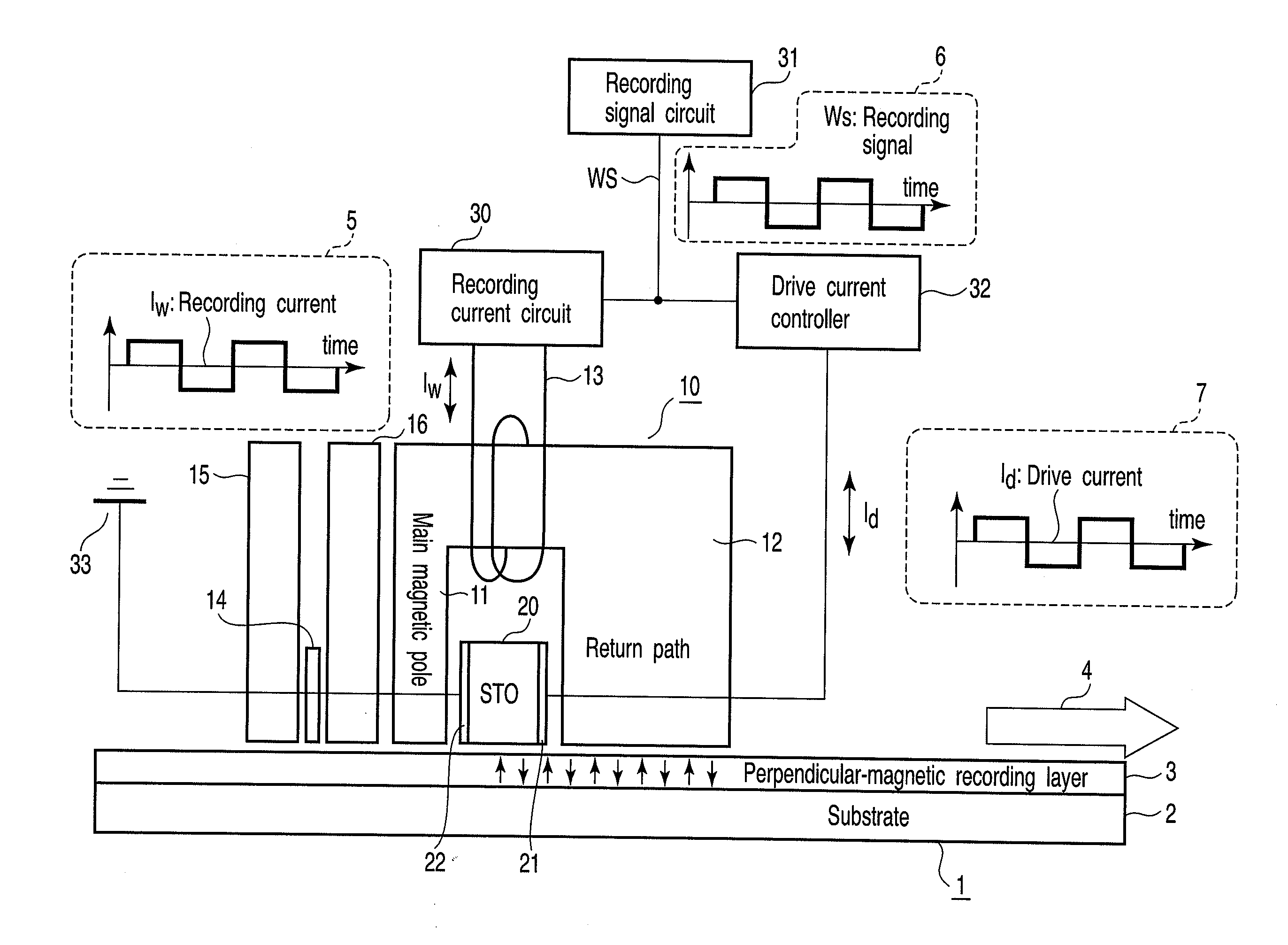 Apparatus for assisting write operation using high frequency magnetic field in disk drive