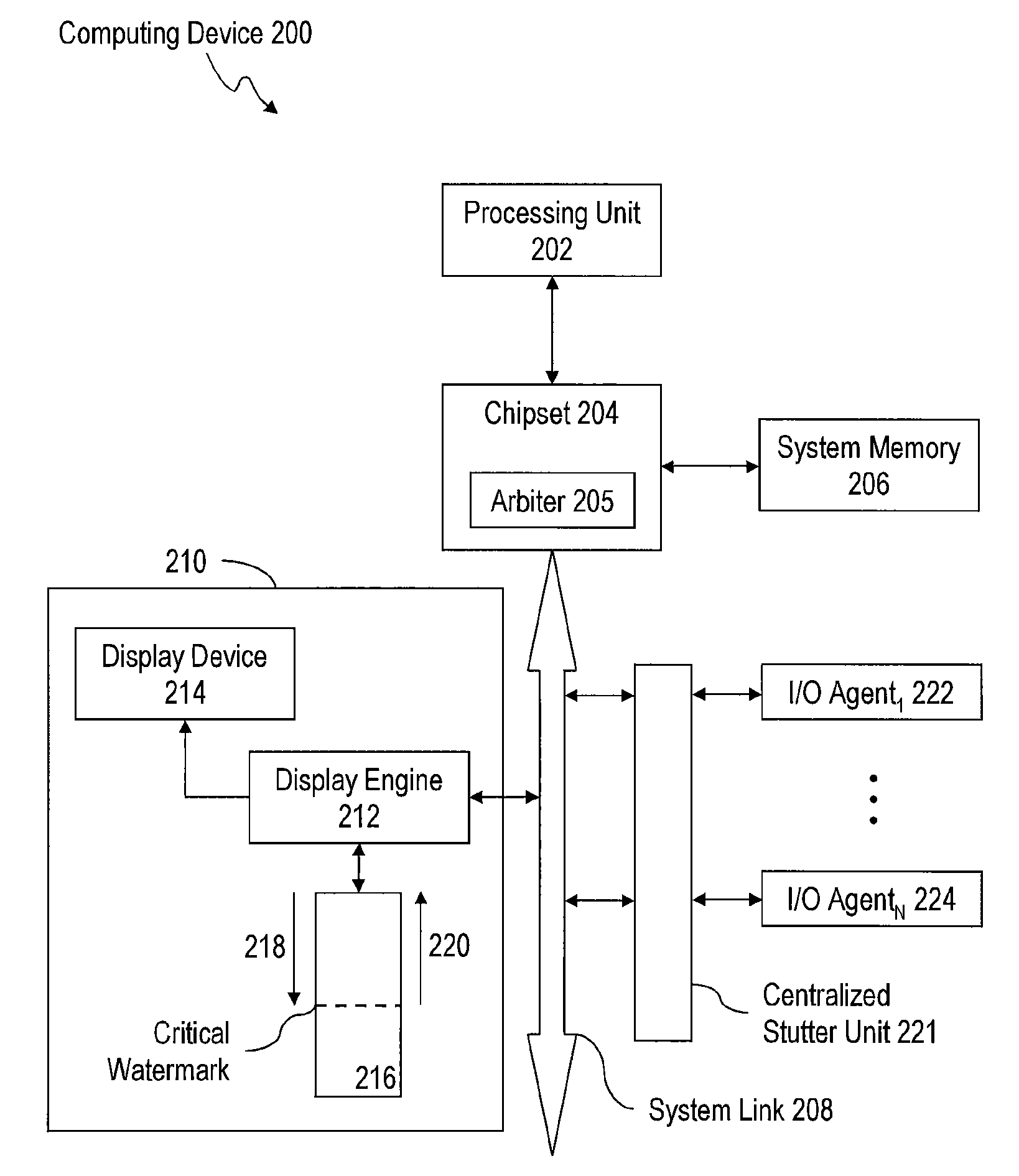 Method and system for implementing generalized system stutter