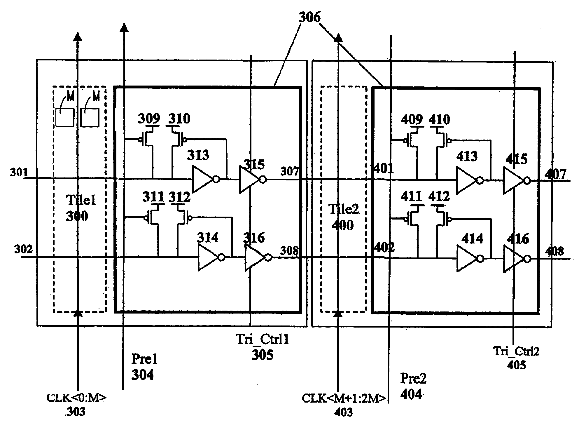 Configuration memory structure