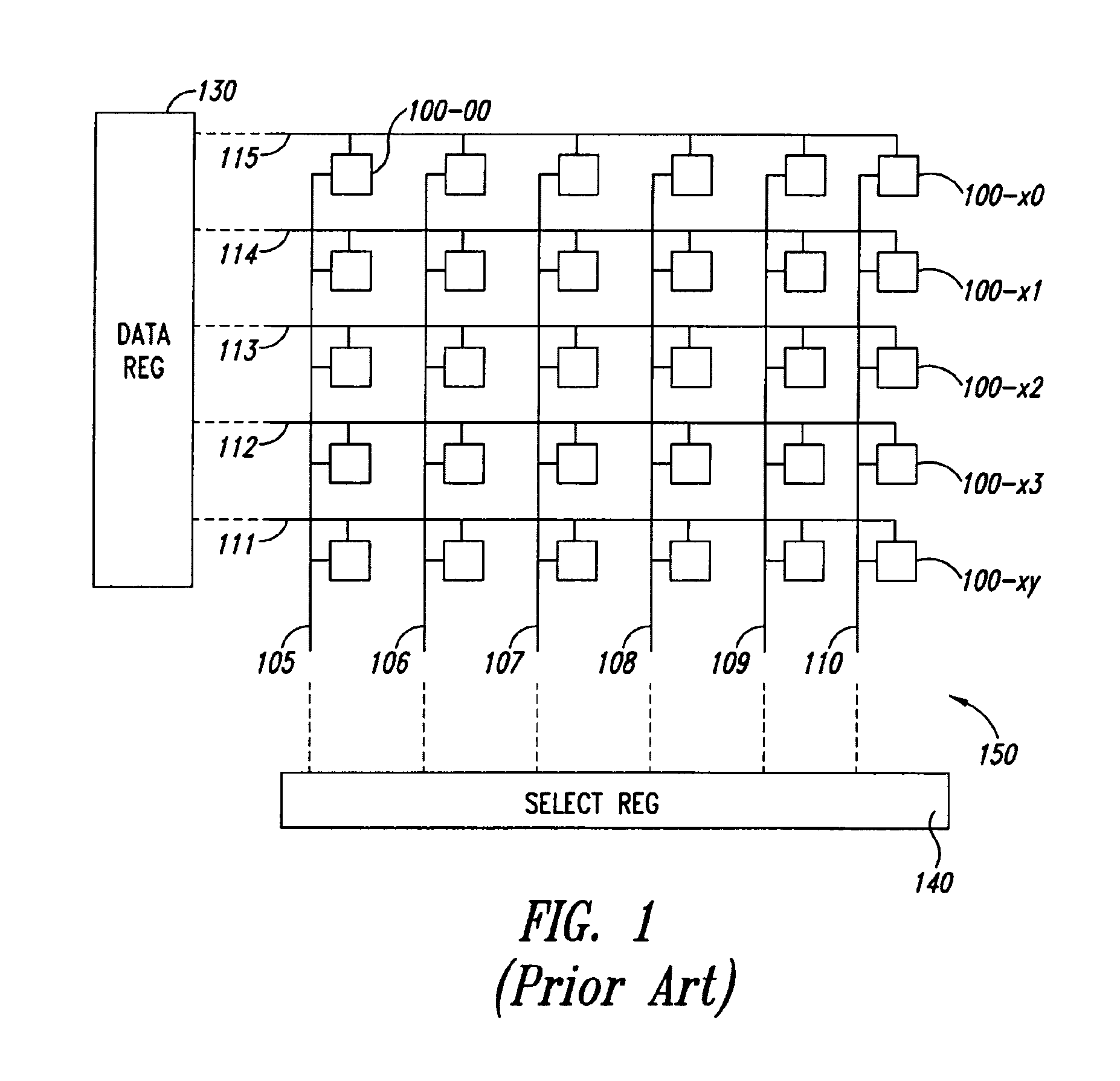 Configuration memory structure