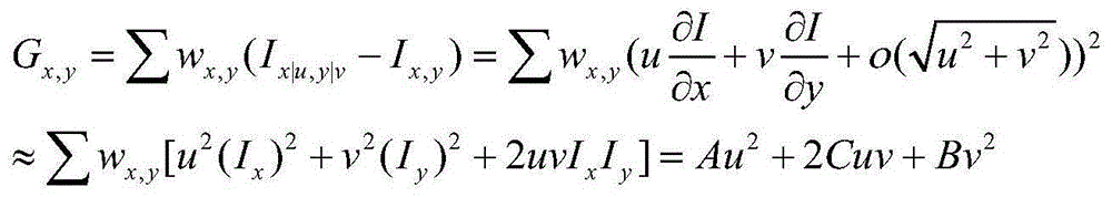 Automatic extraction method for block adjustment connection points of SAR image