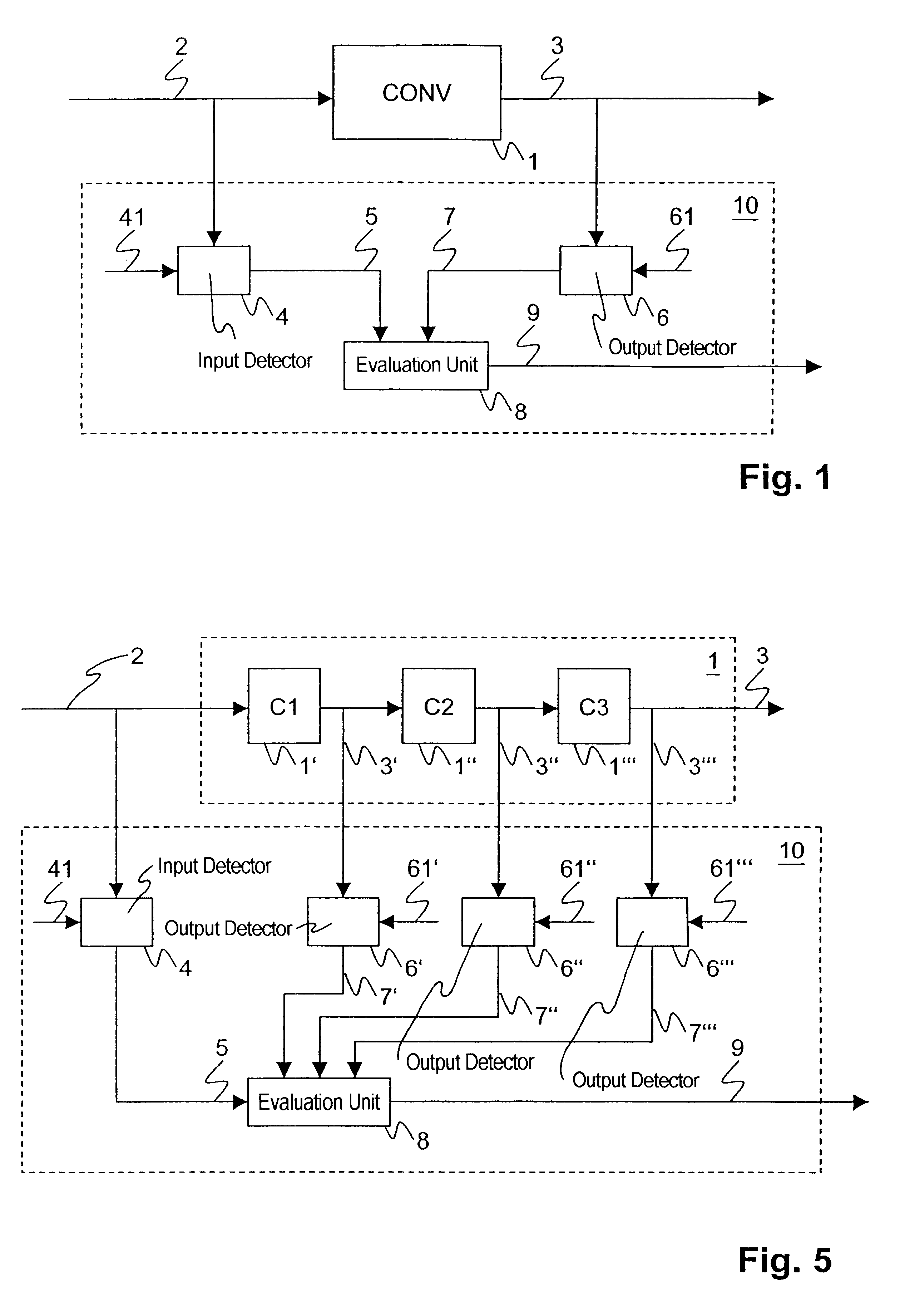 Operational monitoring for a converter