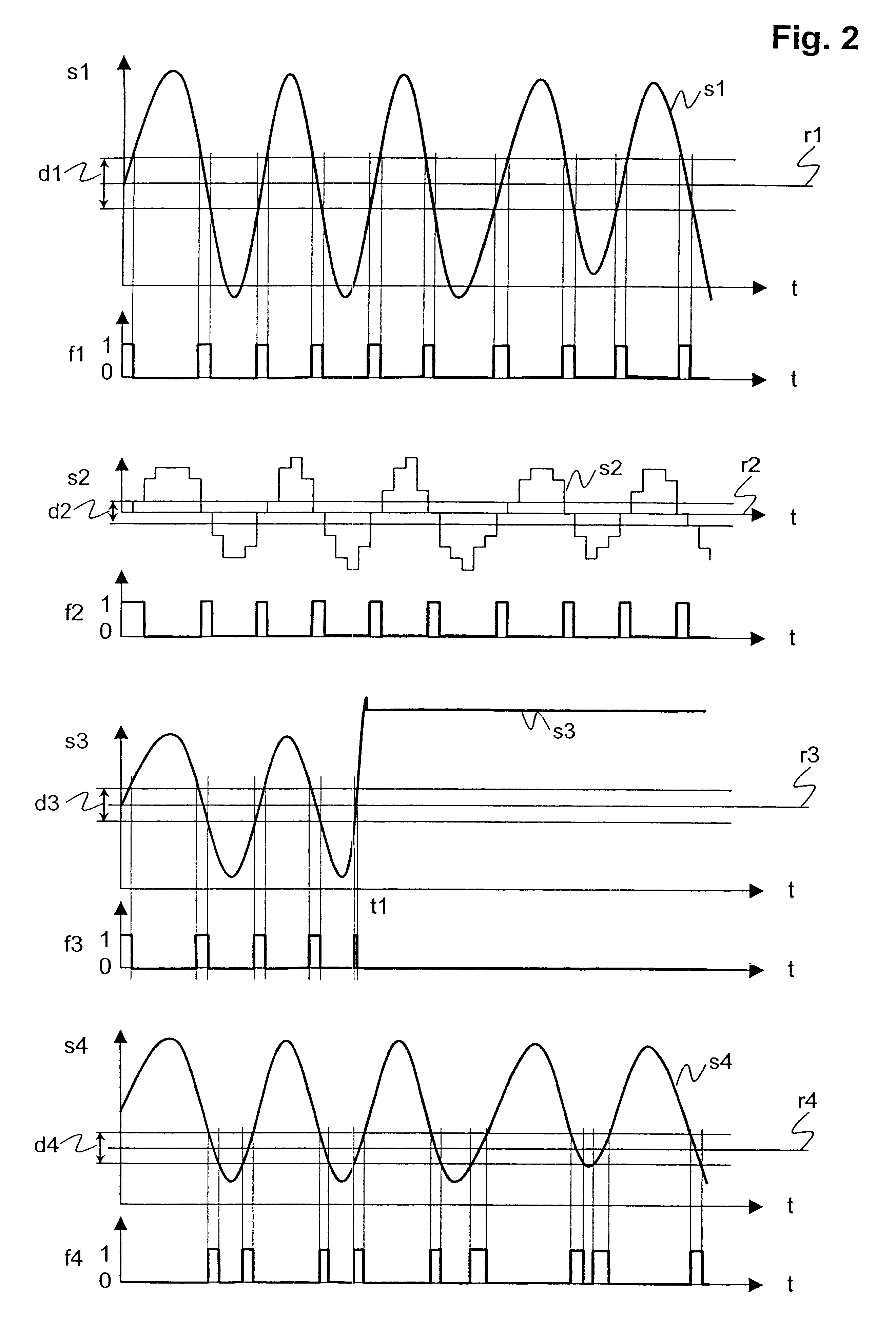 Operational monitoring for a converter