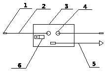 Inter-turn short circuit fault locating system and method