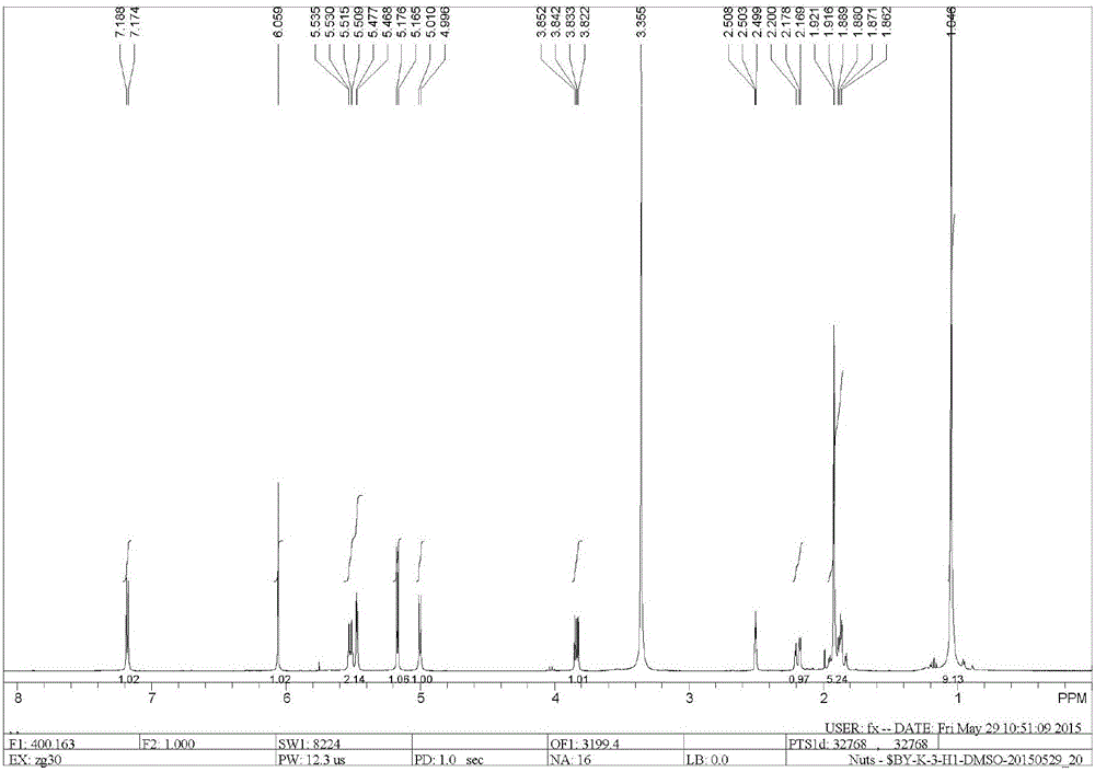 Method for preparing ginkgolide K