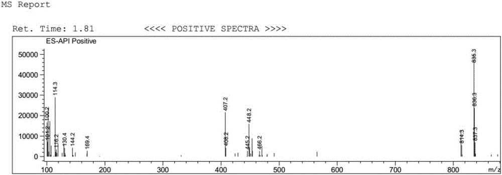 Method for preparing ginkgolide K