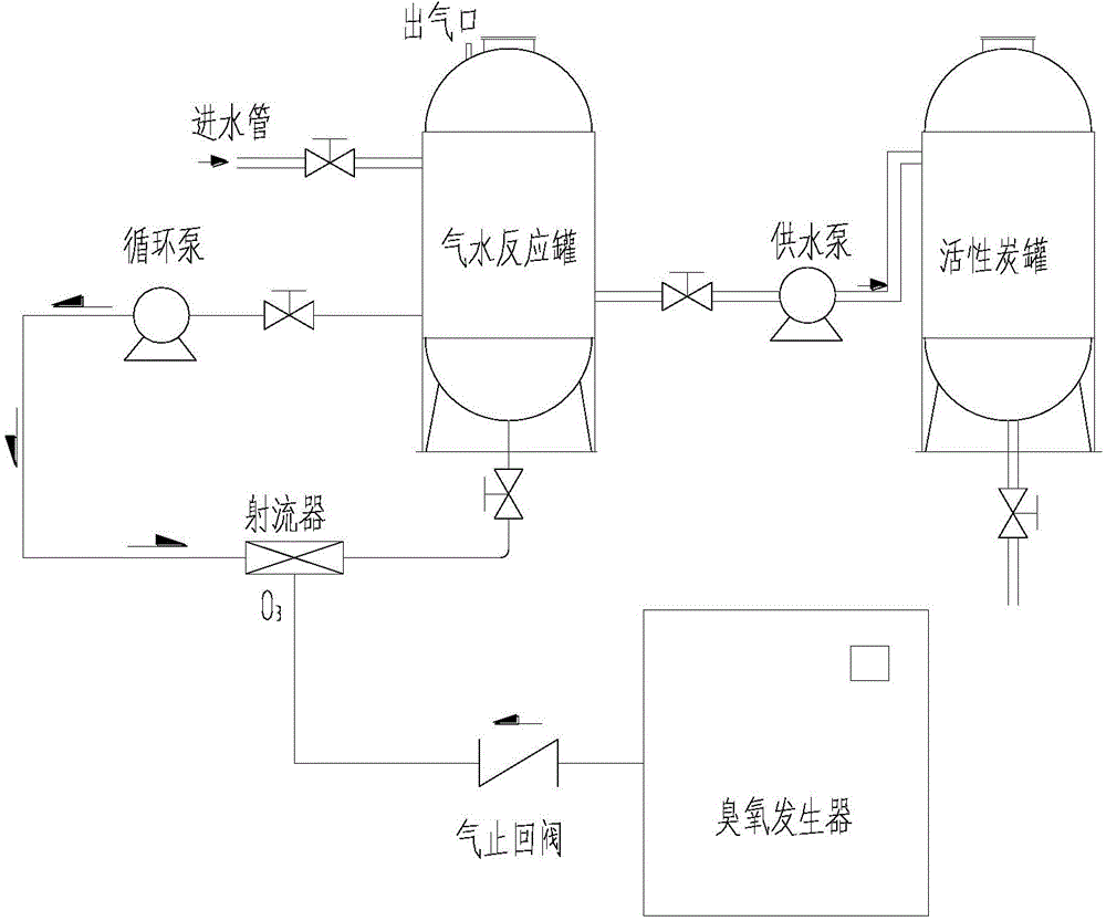 Harmless and recycling integrated treatment system for discharged fecal sewage of train