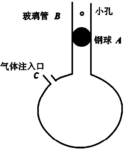 Method for measuring specific heat ratio of air by vibration of piston in cylinder