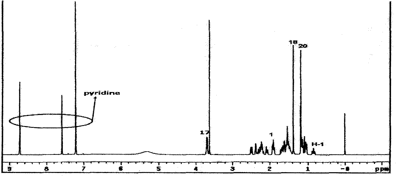 Kaurane-type diterpenoid compound as well as preparation method and medical application thereof