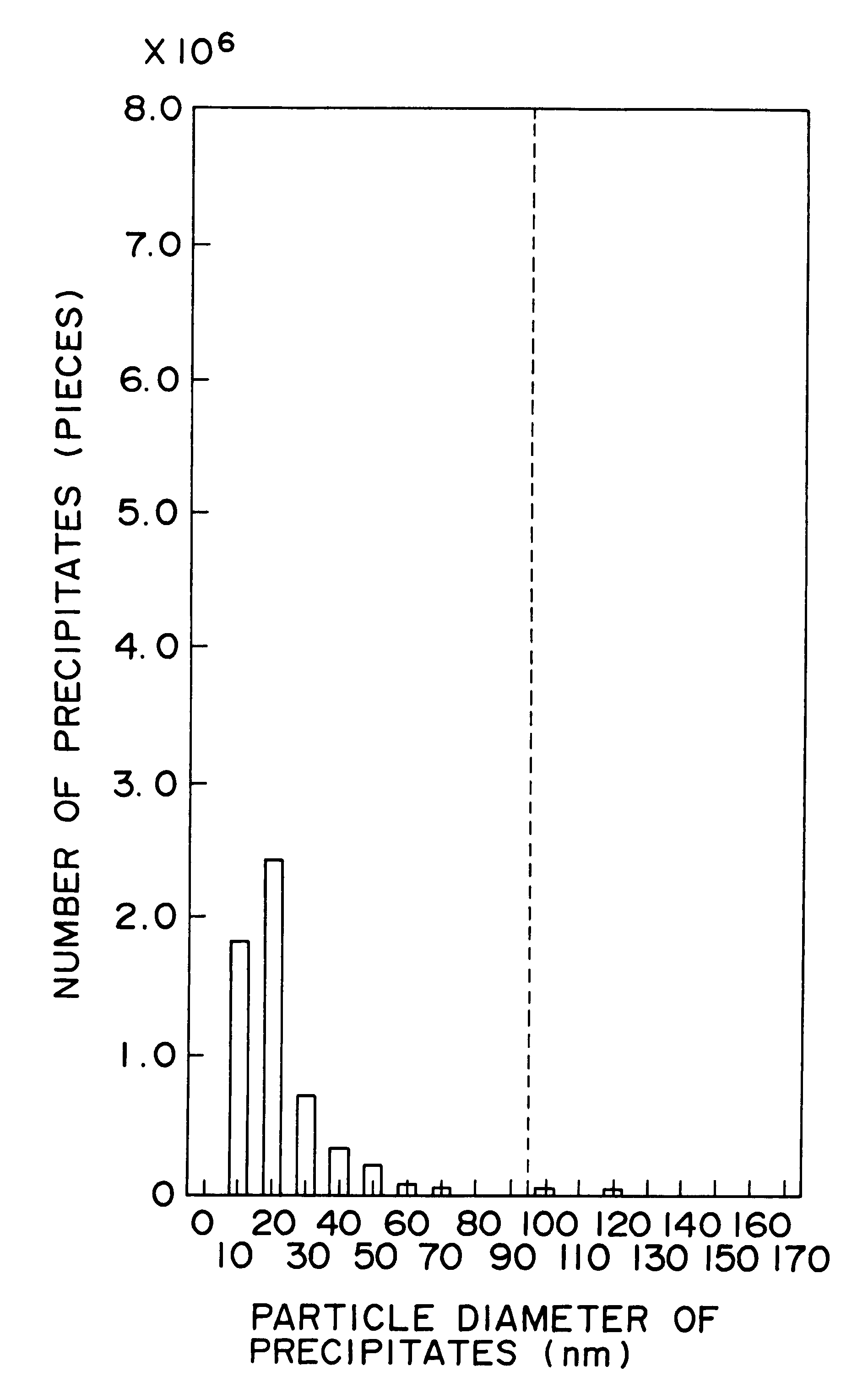 Galvannealed steel sheet superior in ductility and process for production thereof