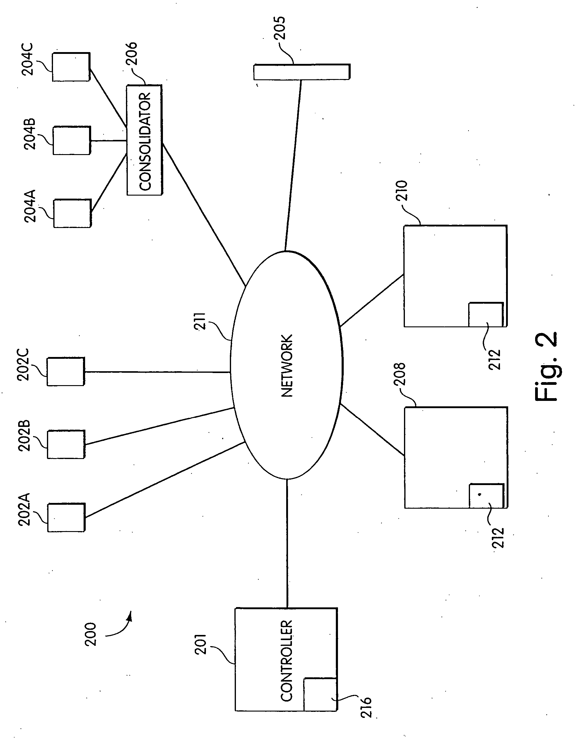 Method and apparatus for preventing overloads of power distribution networks