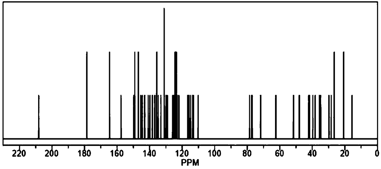 Biological photosensitizer, and preparation method and application thereof