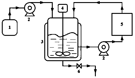 Method for preparing (S)-metoprolol succinate