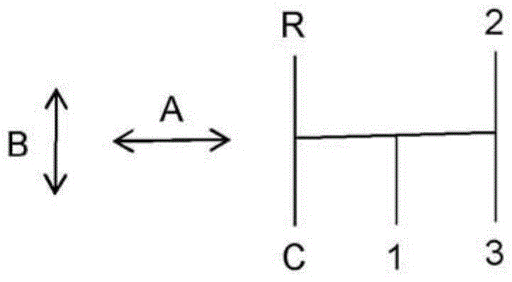 gear lever system