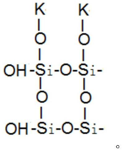 Graphene water-based zinc silicate coating, its application and anti-corrosion coating